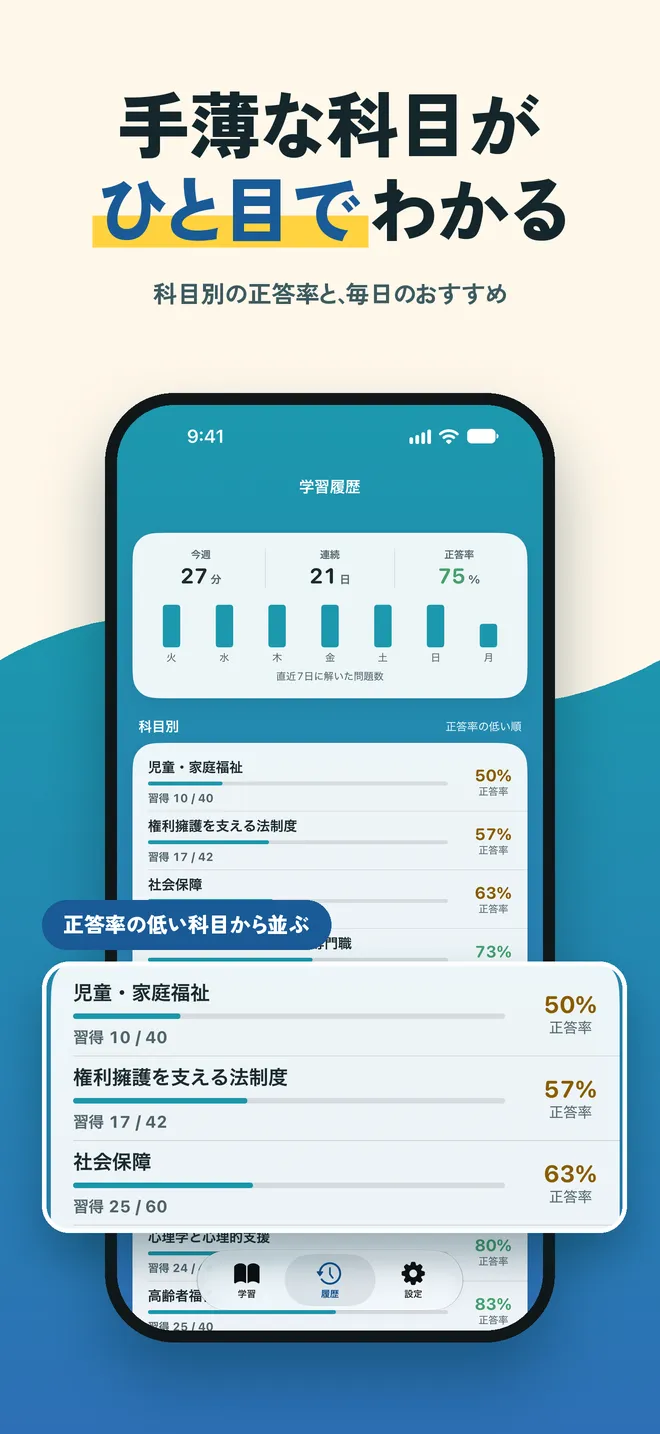 科目ごとの正答率が低い順に並ぶ学習の記録